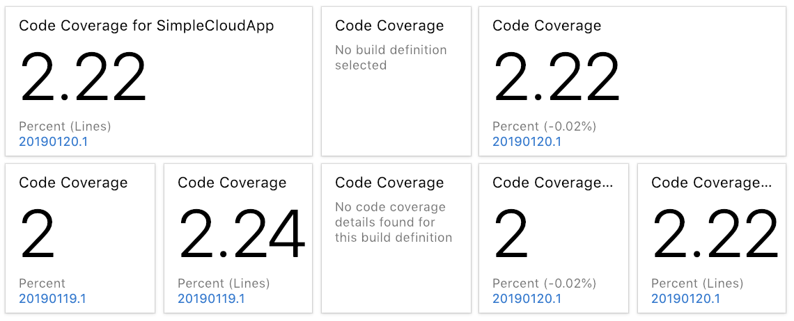 Code Coverage Widgets - Visual Studio Marketplace